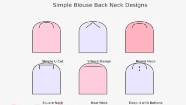 Simple Blouse Back Neck Designs