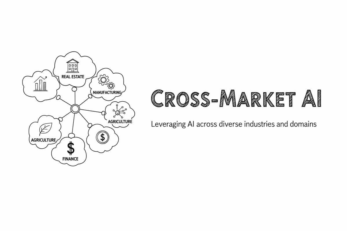Cross Market AI