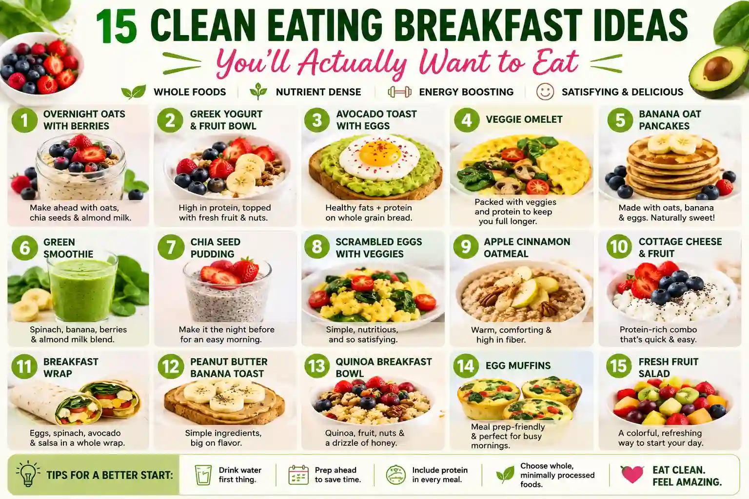 15 clean eating breakfast ideas you‘ll actually want to eat