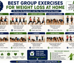 best group exercises for weight loss at home