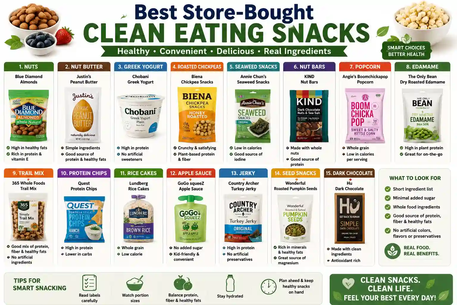 best store-bought clean eating snacks