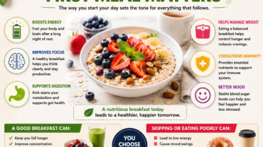 clean eating breakfast ideas