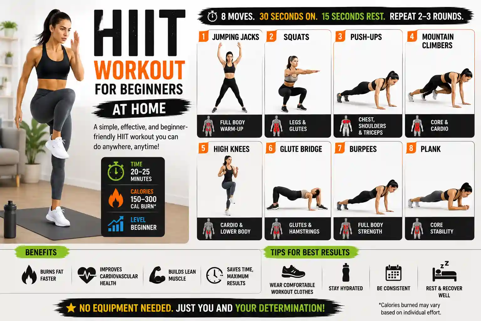hiit workout for beginners at home