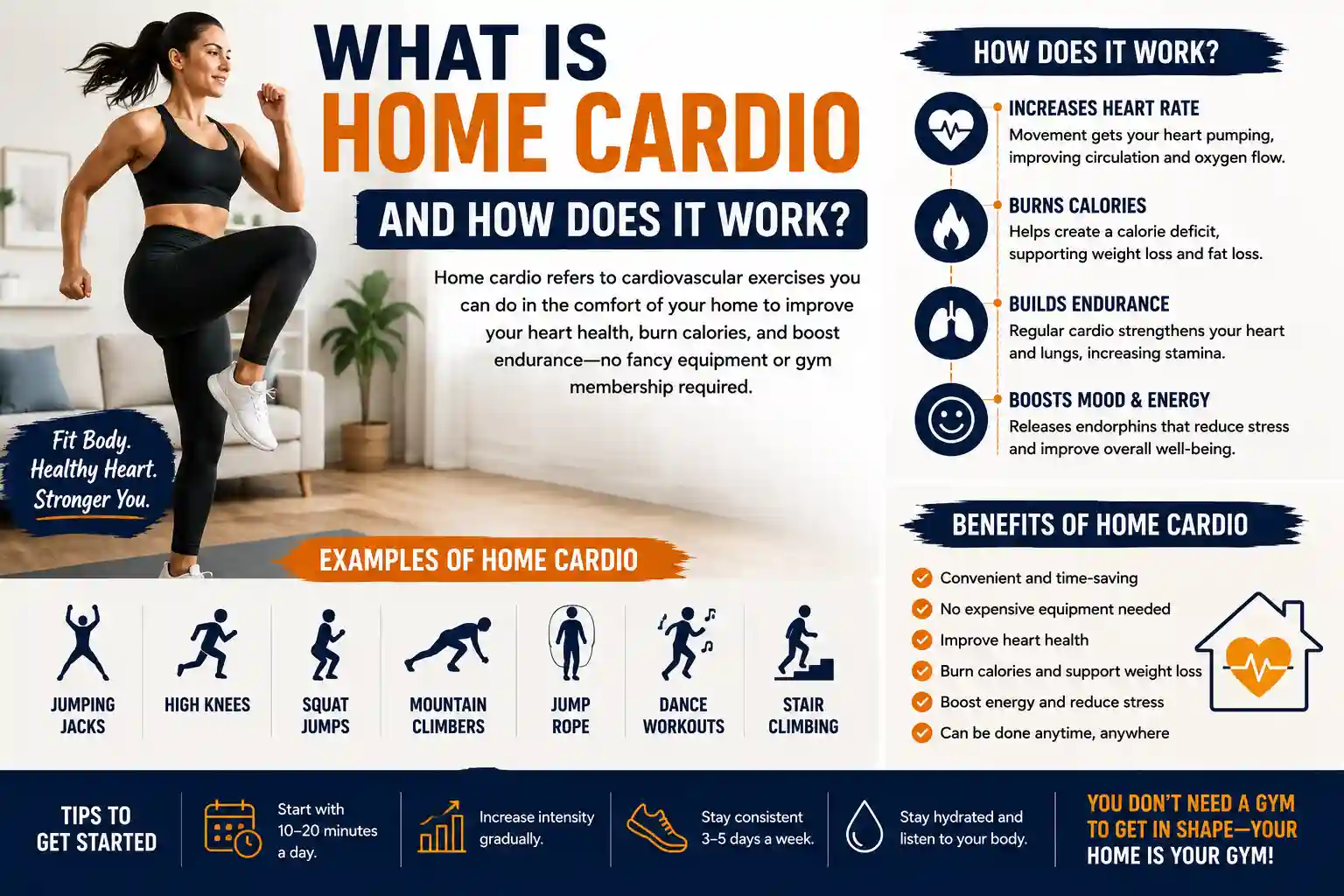 what is home cardio and how does it work