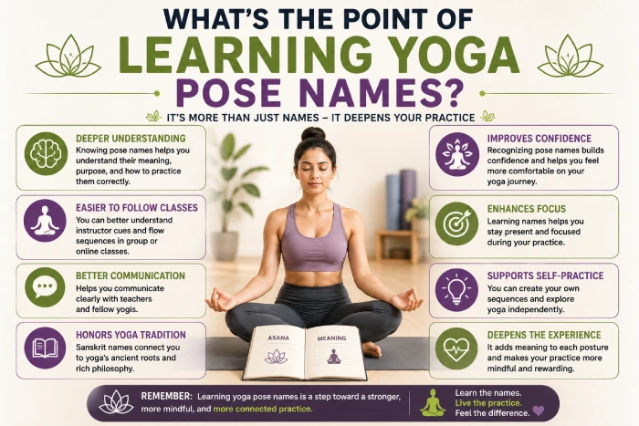 whats the point of learning yoga pose names