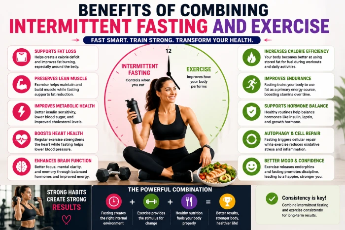 benefits of combining intermittent fasting and exercise