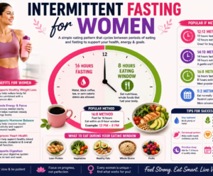 intermittent fasting for women