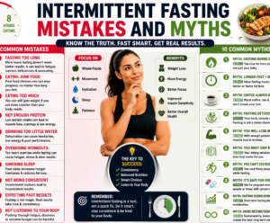 intermittent fasting mistakes and myths