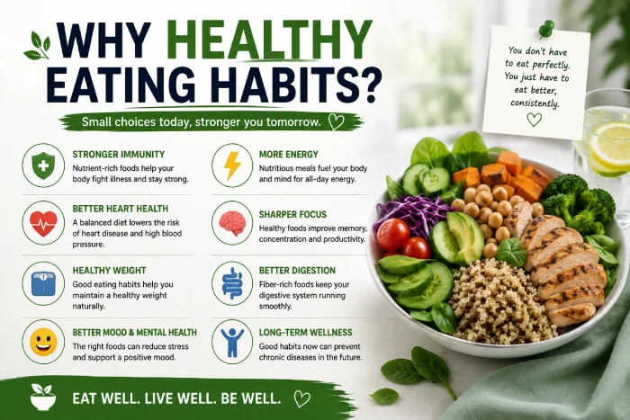 why healthy eating habits