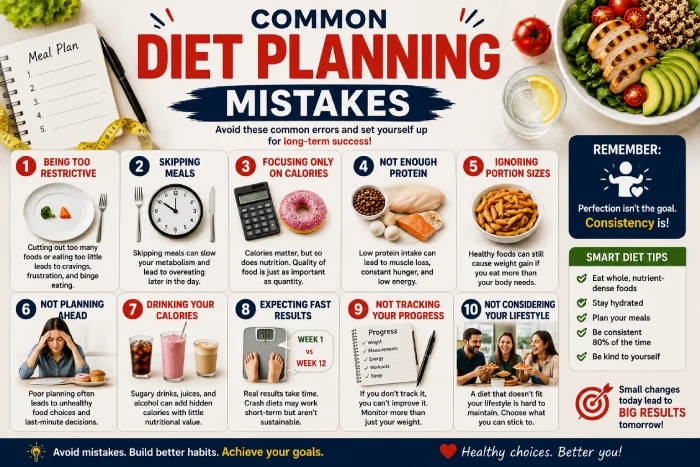 common diet planning mistakes