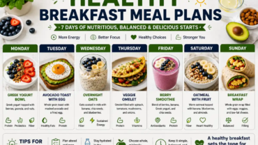 healthy breakfast meal plans