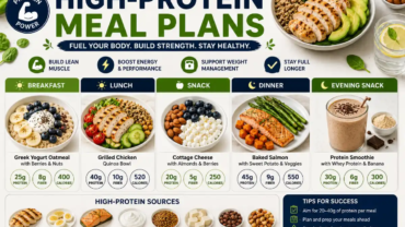 high-protein meal plans